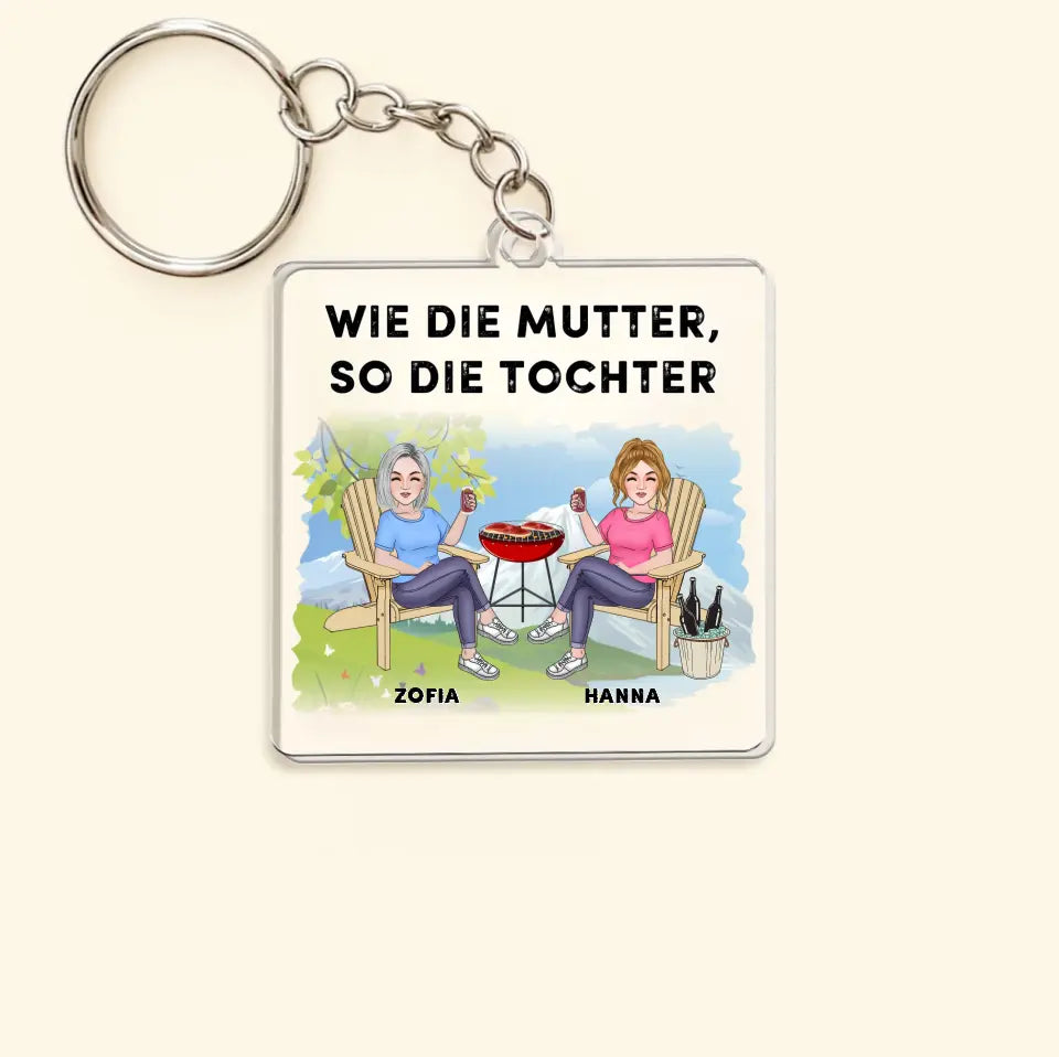 Wie die Mutter, so die Tochter