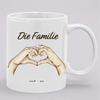 Die Familie Herz